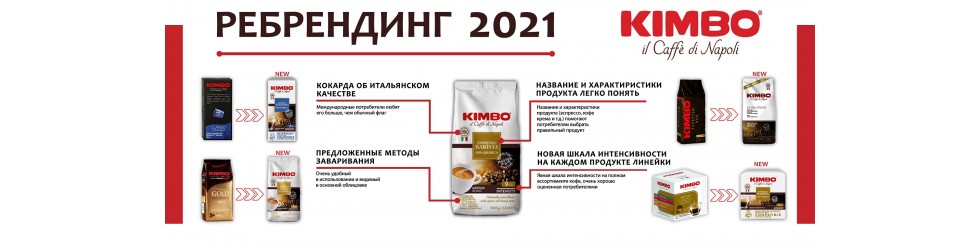 Coffee Kimbo